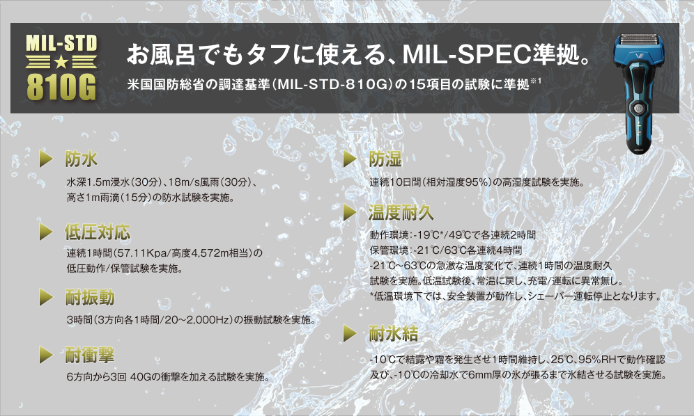 お風呂でもタフに使える、MIL–SPEC準拠。