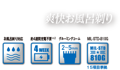 4枚刃爽快お風呂剃り